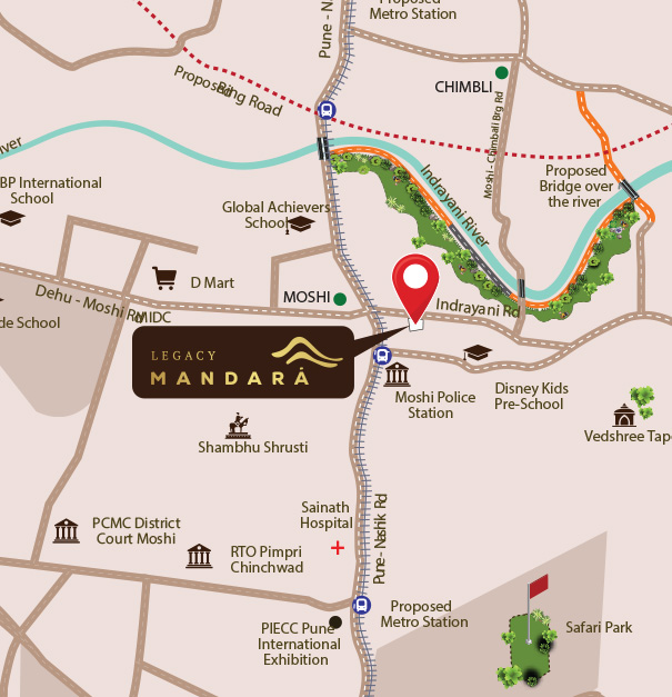 Location